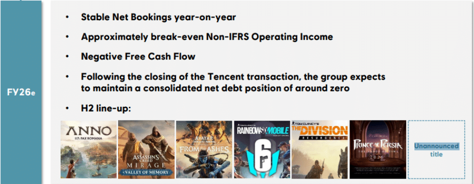 Assassin's Creed Black Flag remake